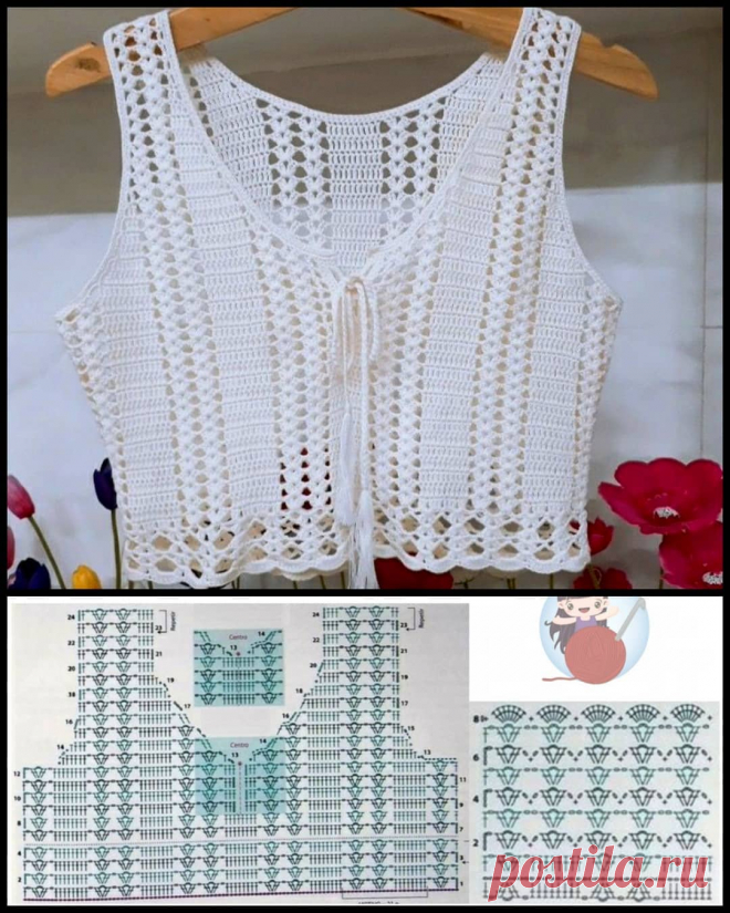 Photo by Crochê Inovador on August 11, 2021. May be an image of crochet.
