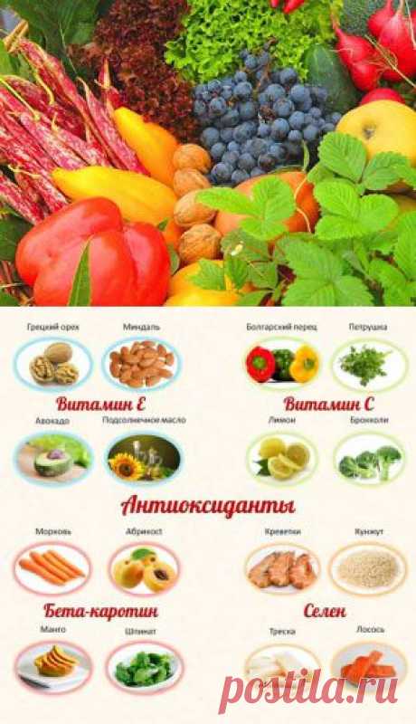 Антиоксиданты в продуктах питания против свободных радикалов
