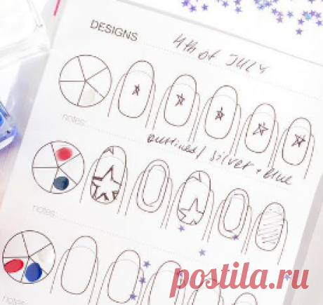 SoNailicious ® в Instagram: «Brainstorming the 4th of July nail art ideas 💅⭐️ There are not many designs in #mybookofnailart (YET!) but there's plenty of fresh…»