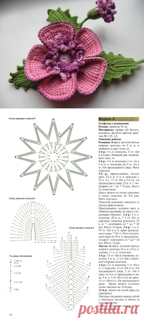 Брошь крючком цветы схемы и описание