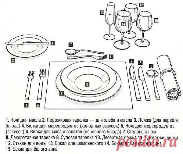 украшения стола, приёмы сервировки | Записи в рубрике украшения стола, приёмы сервировки | Дневник Моя_кулинарная_книга