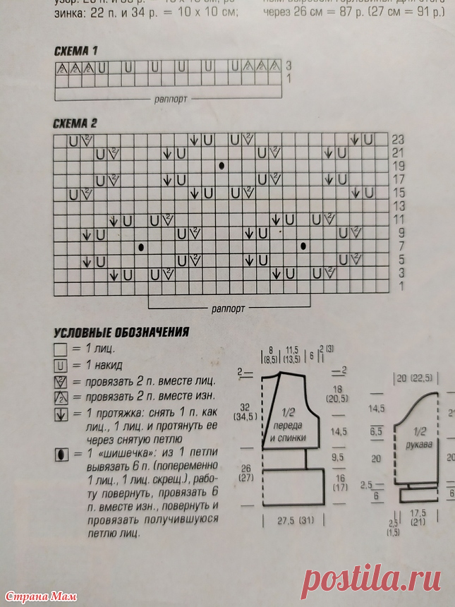 Платье спицами 