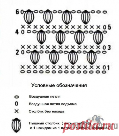 Узоры крючком, объемный узор