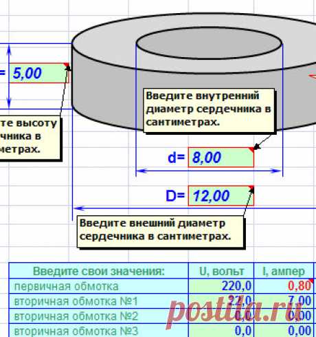 Расчет тороидального трансформатора производиться в программе на базе Excel файла.