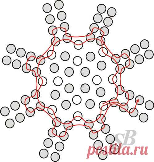Концевик для жгута в технике ндебеле | Салон Эксклюзивного Бисера beading patterns free