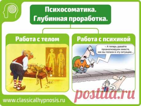 гипнотерапия отзывы
