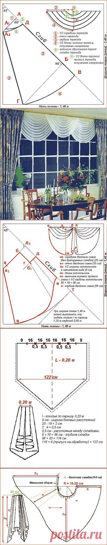 Выкройки для всех видов штор, часть 4, Сваги, перекиды, ассиметричные сваги и т.д. (2) - Пошив штор - Текстильный дизайн - Каталог статей - Дизайн, мебель, домашний уют, текстиль в интерьере