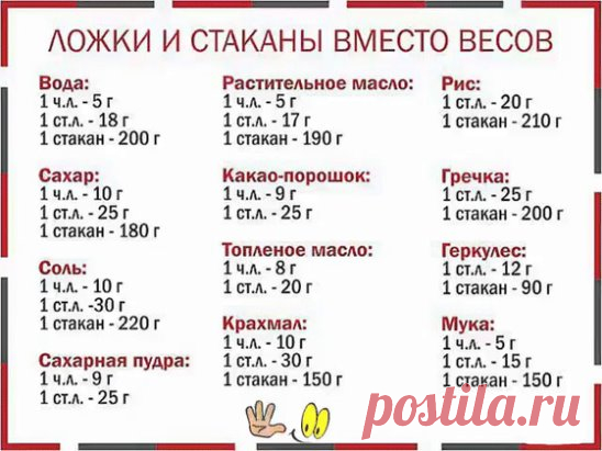 Полезности! 
Сохрани в закладки, обязательно пригодится!