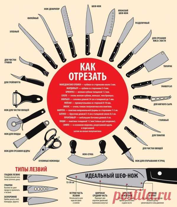 Полезные советы от Шеф-поваров, о которых они практически никому не рассказывают Спасибо за то, что мне эта информация в руки попалась! Ценная информация для меня!



 





Подпишитесь на наш сайт, чтобы не пропустить самое интересное!