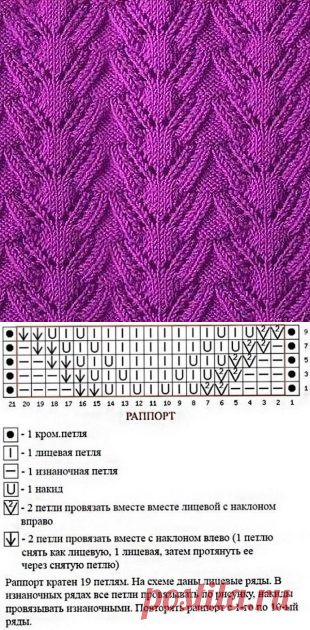 Невероятный узор для вашего следующего проекта