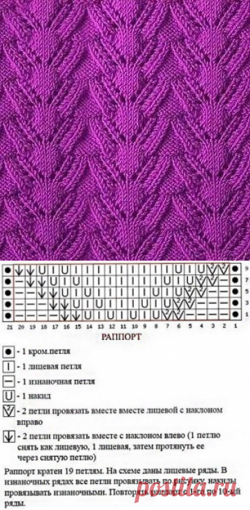 Невероятный узор для вашего следующего проекта