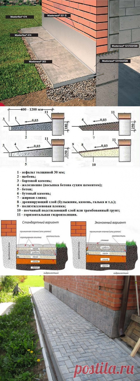 (4) Одноклассники