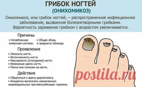 Кому что реально помогло читать в комментариях.