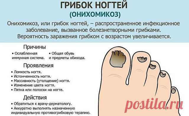 Кому что реально помогло читать в комментариях.