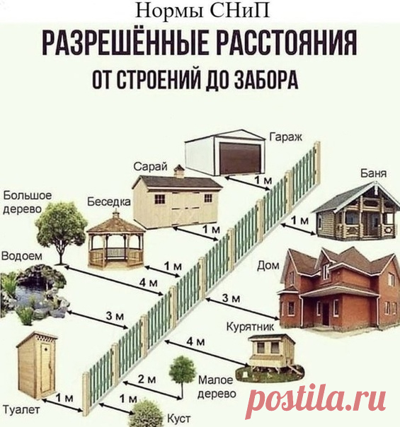 А вы знали?
