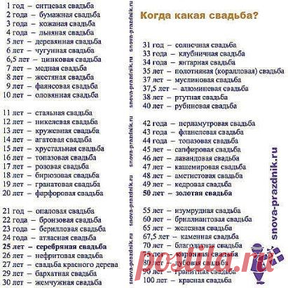 ✔ ПОЛЕЗНЫЕ СОВЕТЫ : 
СОВЕТ 1 : А вы это знали? Ставь КЛАСС и ПОДЕЛИТЬСЯ чтобы не потерялось