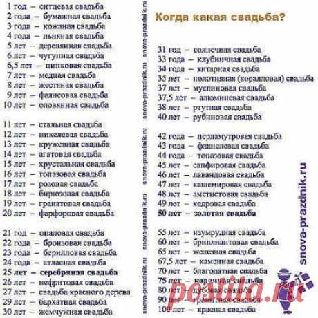 ✔ ПОЛЕЗНЫЕ СОВЕТЫ : 
СОВЕТ 1 : А вы это знали? Ставь КЛАСС и ПОДЕЛИТЬСЯ чтобы не потерялось