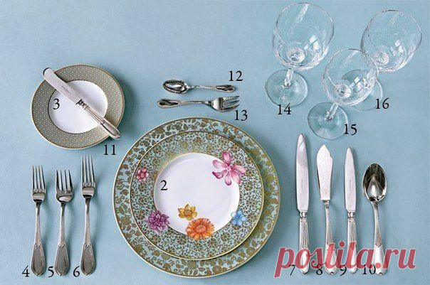 Шустрый Повар | Рецепты | Кулинария