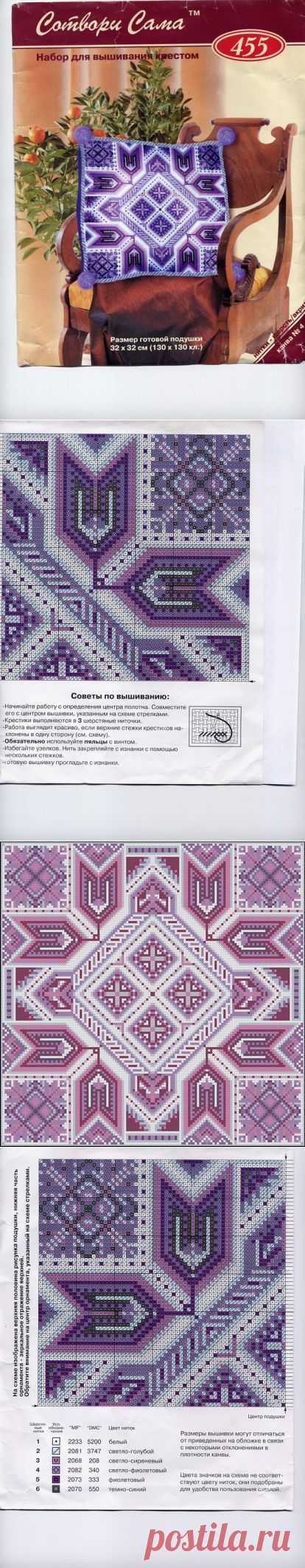 Яндекс.Фотки