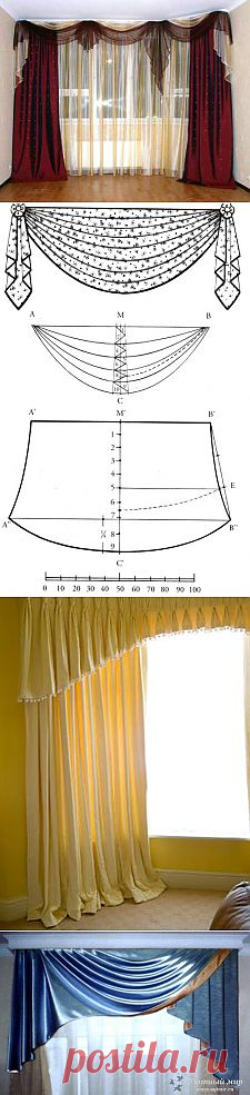 » Выкройки ламбрекенов и штор