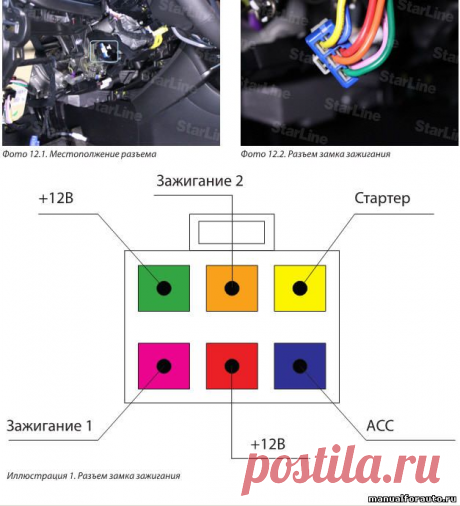 Установка сигнализации KIA Optima, Kia K5, точки подключения Киа Оптима