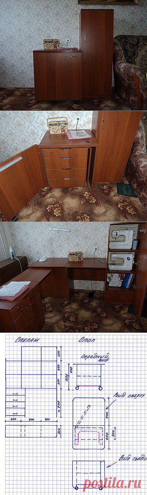 Как правильно оборудовать место для рукоделия? ИДЕИ, ЧЕРТЕЖИ....