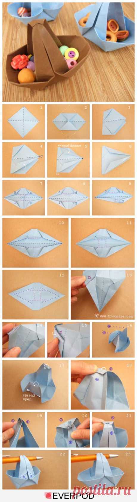 Pinterest: Discover and save creative ideas