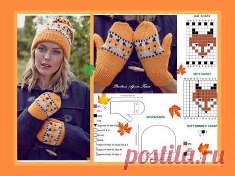 Самые популярные зимние жаккардовые шапки и узоры | Стильное вязание KNITMILO | Дзен