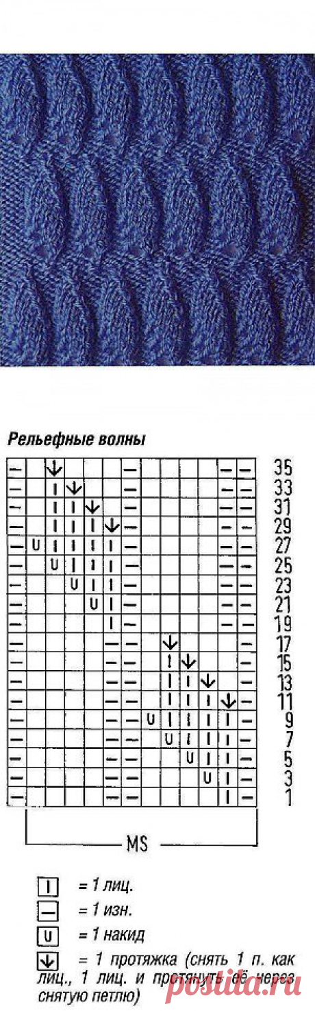 Рельефный узор, вязаный спицами — Шпуля - сайт о вязании