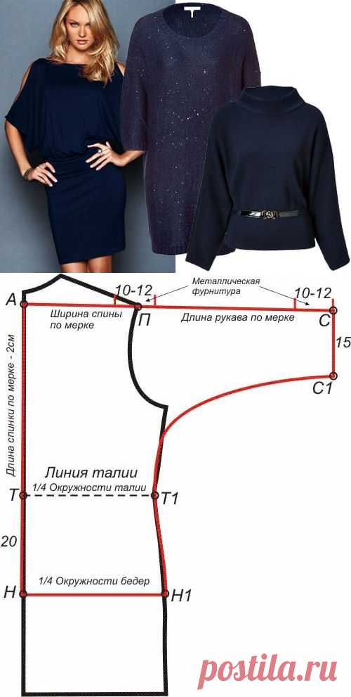 Выкройка платья летучая мышь цельнокройное Помогите с кофтой "летучая мышь" Машинное вязание Страна Мам Line chart, Cha