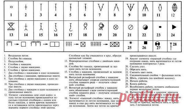 Шпapгaлкa для тex, ктo вяжeт кpючкoм. Нa зaмeткy

Ручки Делают