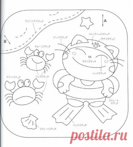 Шкатулка идей (Своими руками Рукоделие Шитье)