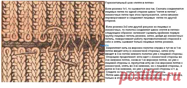 Как соединить две спицы