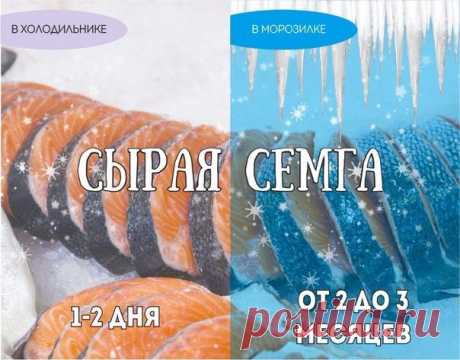 5-минутная тренировка для сжигания веса