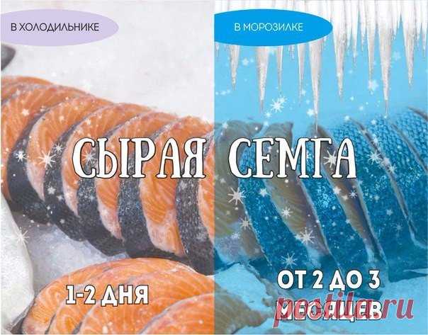 5-минутная тренировка для сжигания веса