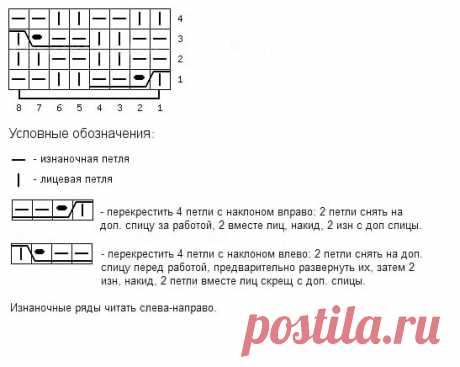 шикарные узоры для кардиганов и джемперов. схемы вязания. | вяжем вместе - вяжем стильно. | дзен