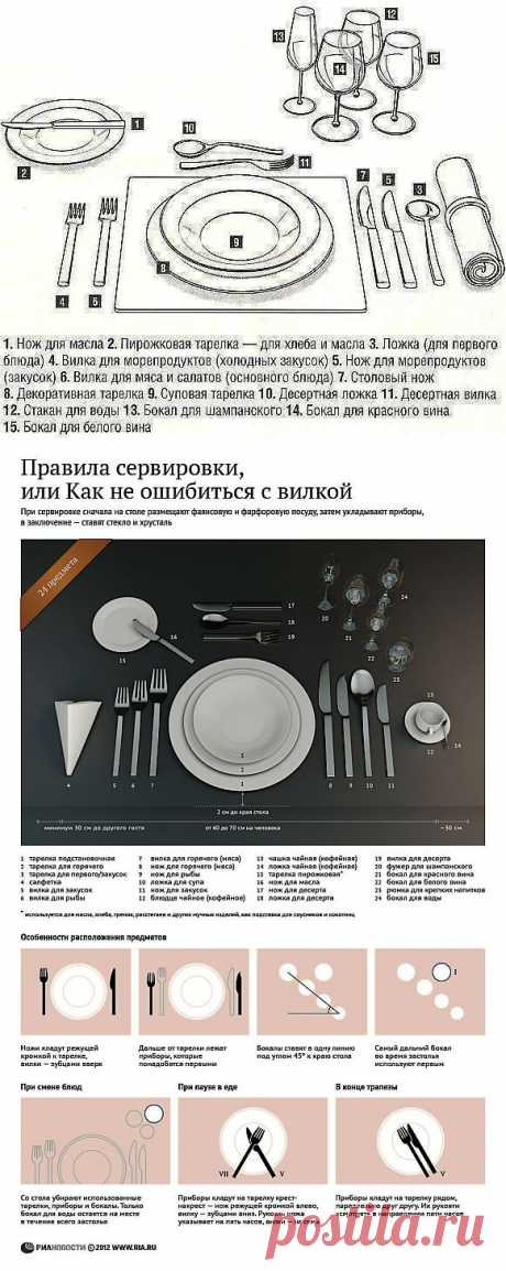 Хозяюшка. Кушать подано! - Схема сервировки стола