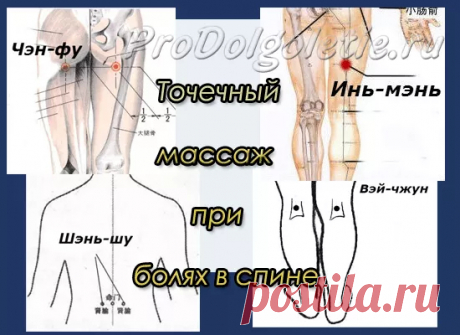 Боли в спине- что делать? Точечный массаж (китайская медицина) | Восточная медицина, омоложение и долголетие