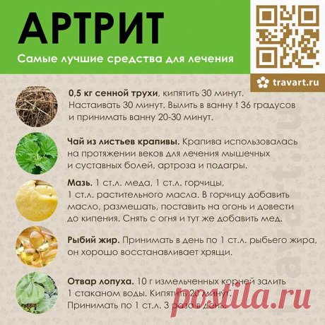 Артрит
