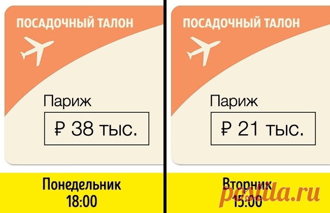 13 хитростей, которые помогут не разориться на отпуске