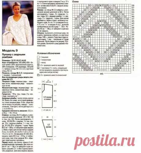 Пуловер с большими ажурными ромбами спицами – 4 схемы с описанием в нежных оттенках - Пошивчик одежды