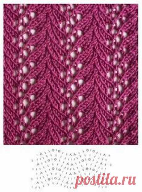 Lace knitting