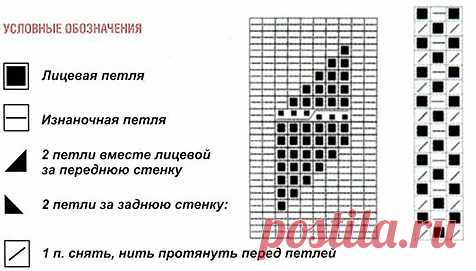 Шапка женская связанная спицами поперек | Вязание Шапок Спицами и Крючком