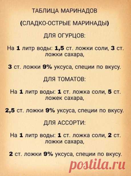 Мир советов — Разное | OK.RU