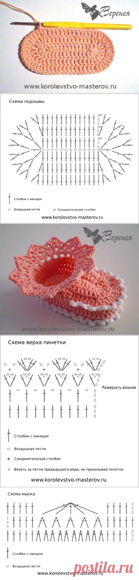Пинетки крючком для новорожденного &quot;Нежная хризантема&quot;