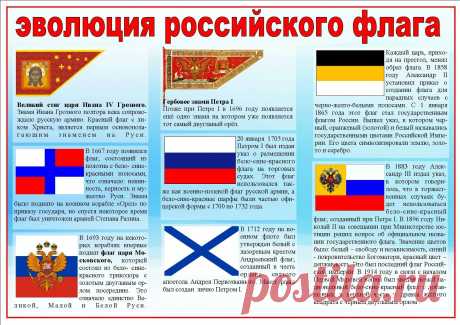 флаги россии за всю историю: 2 тыс изображений найдено в Яндекс Картинках
