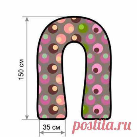 Найдено на сайте biopodushka.ru.