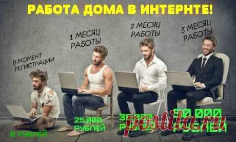 Мария Коротина