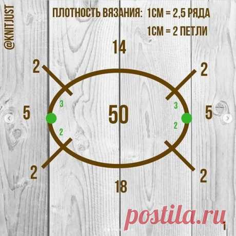 Расчёт реглана с V-образным вырезом