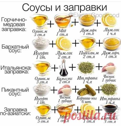Заправки